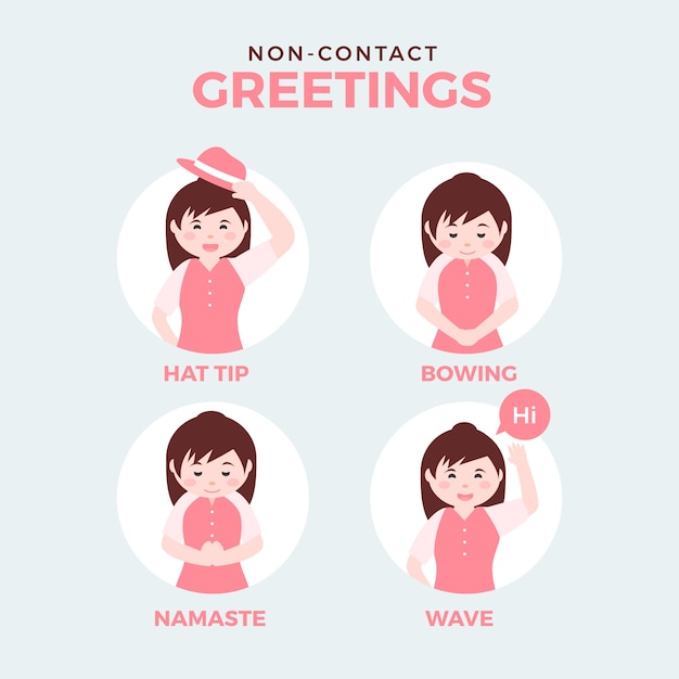 Non-contact greeting collection