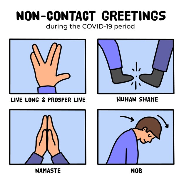 Non-contact greeting concept
