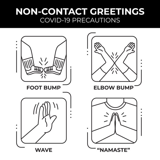 Non-contact greetings concept