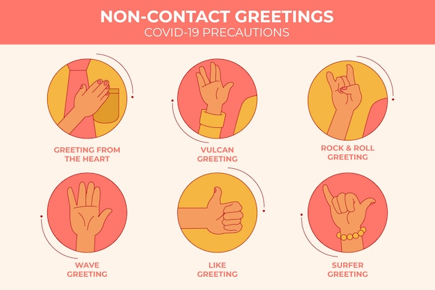 Non-contact greetings concept