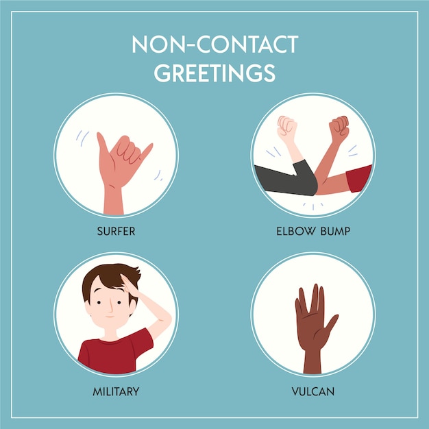 Non-contact greetings examples