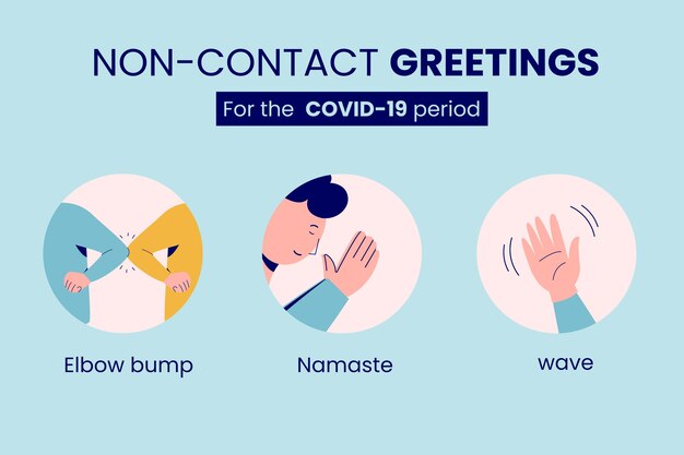 Non-contact greetings pandemic