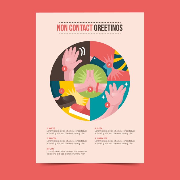 Non-contact greetings poster template