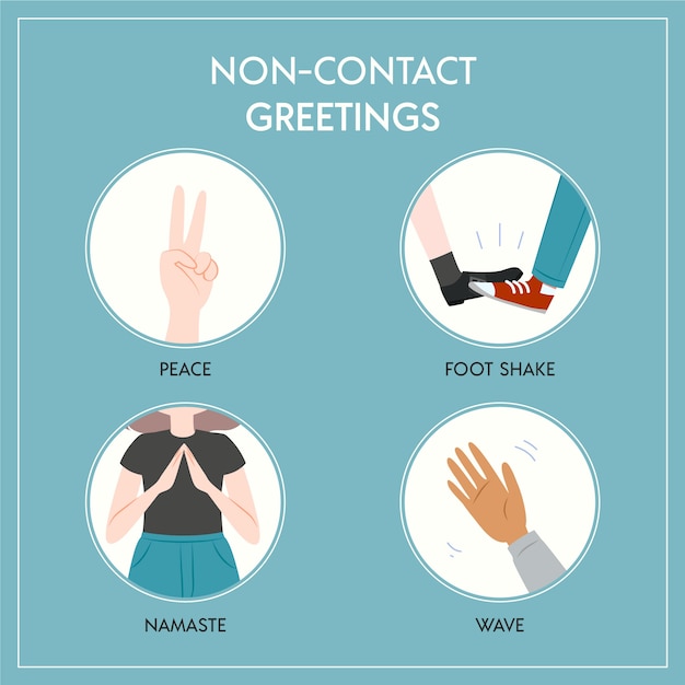 Free vector non-contact greetings prevention