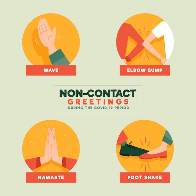 Free vector non-contact greetings set