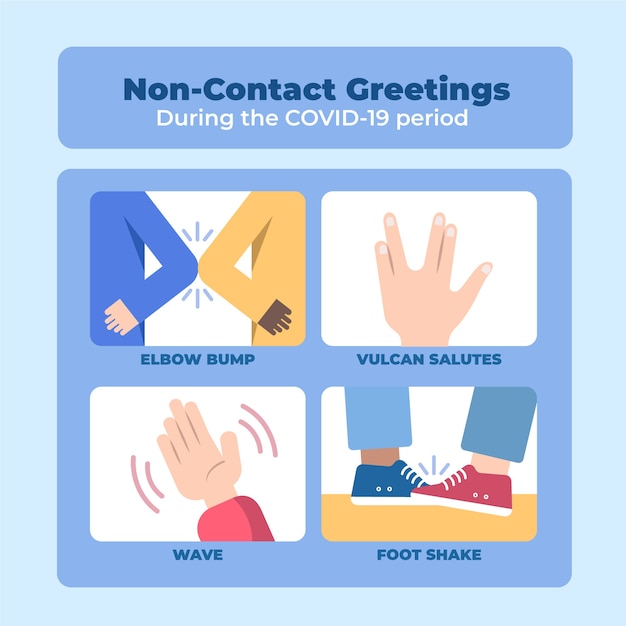 Non-contact greetings