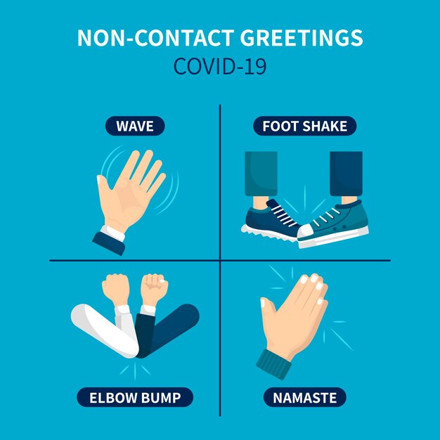 Free vector non-contact greetings