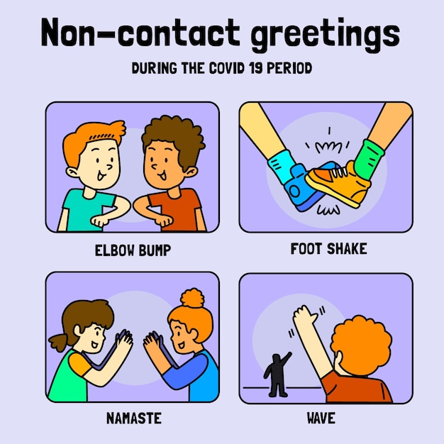 Non-contact greetings