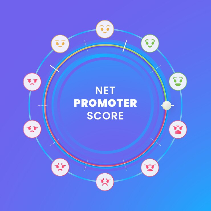 Free Vector nps infographic design template