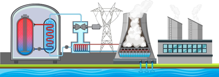 Free Vector nuclear electricity generation vector