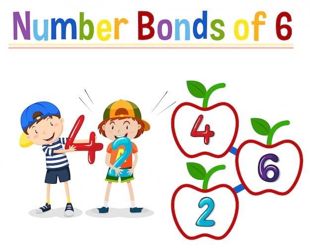 Number bonds of 6