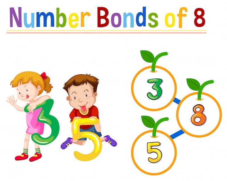 Free Vector number bonds of eight