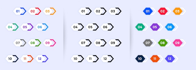 Numero punti elenco impostati da uno a dodici