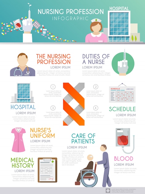 Free vector nurse infographics set