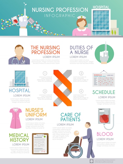 Набор инфографики медсестры