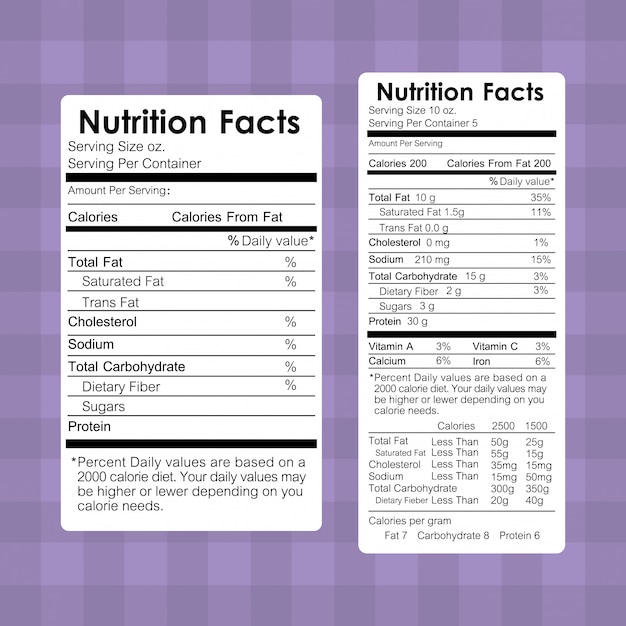 Nutrition facts food labels information