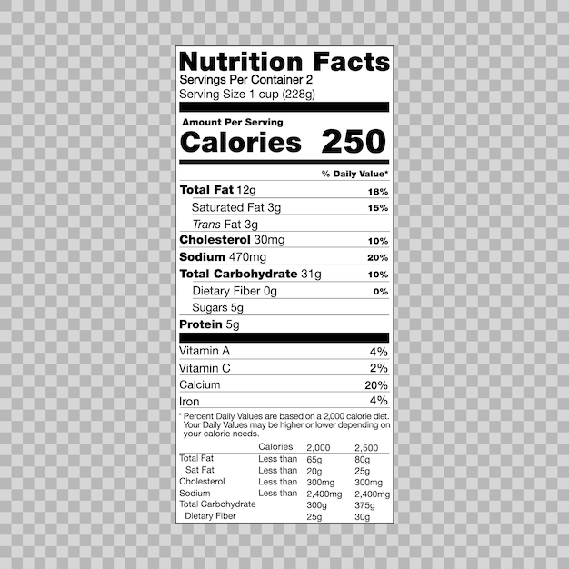 Featured image of post Customizable Blank Nutrition Facts Template Word