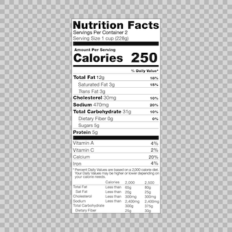 Nutrition Facts Images | Free Vectors, Stock Photos & PSD