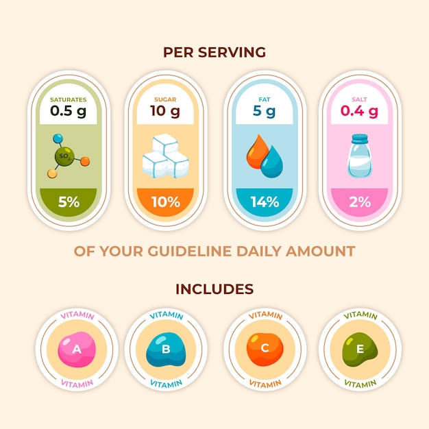 Free vector nutrition label collection design