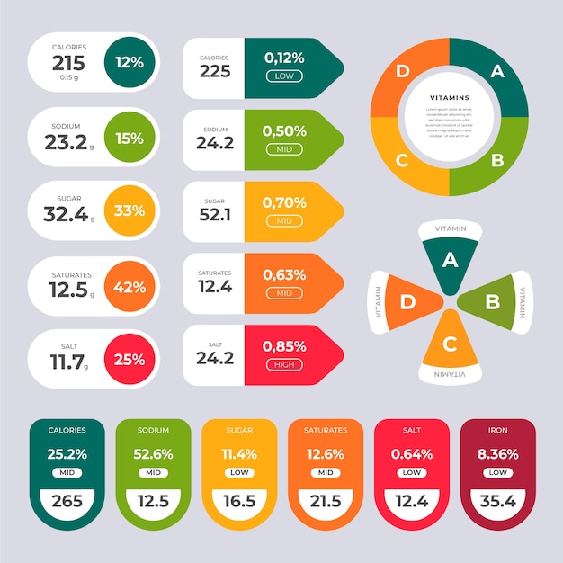 Free vector nutrition label collection design