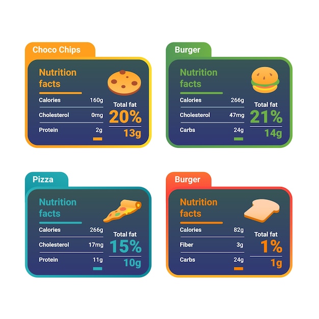 Nutrition label collection design