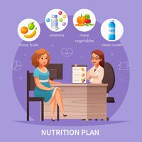 nutritionist recommendations cartoon composition with dietitian appointment healthy meal fruit vegetables supplements diet planning 