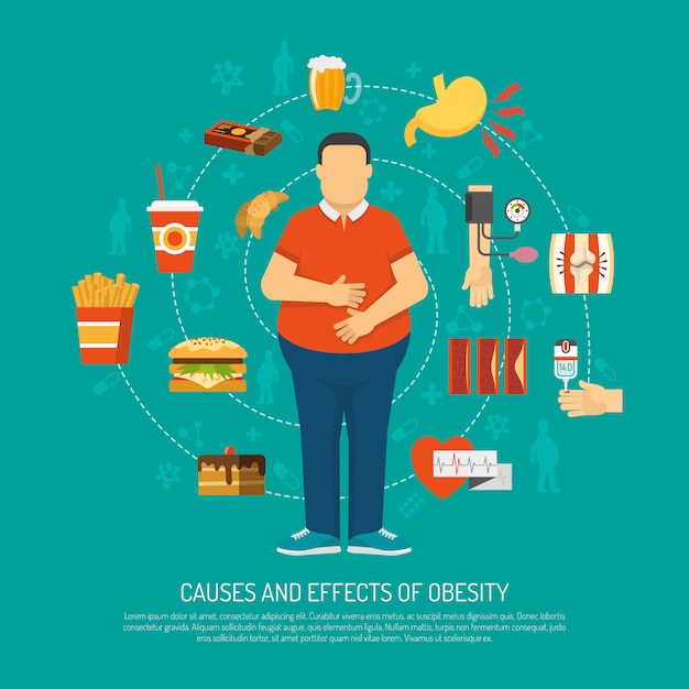 Free vector obesity concept illustration