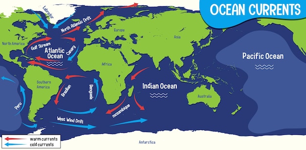 Free vector ocean currents on world map