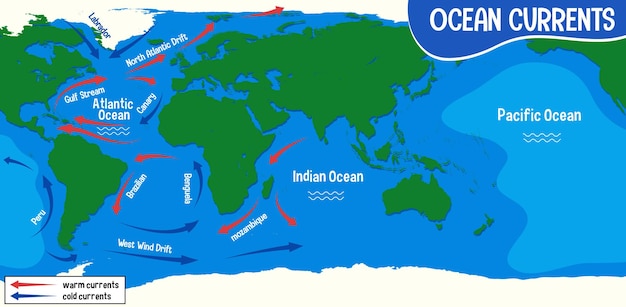 Vettore gratuito correnti oceaniche sulla mappa del mondo