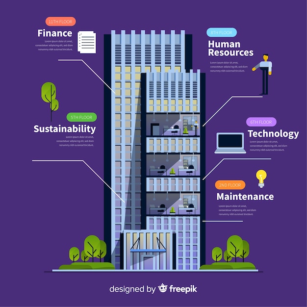 Vettore gratuito infographics di edificio per uffici