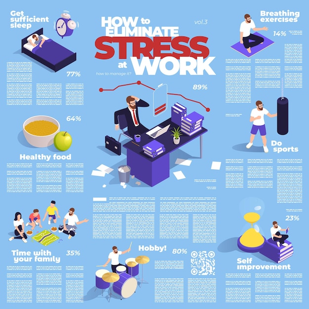 Free vector office people isometric infographics with work stress symbols vector illustration