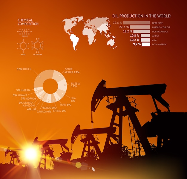 Инфографика нефтяной вышки с линией стрелки.