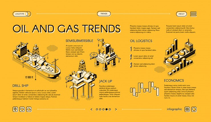 Free Vector oil and gas industry trends isometric web banner