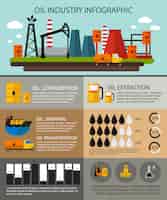 Vettore gratuito infografica dell'industria petrolifera