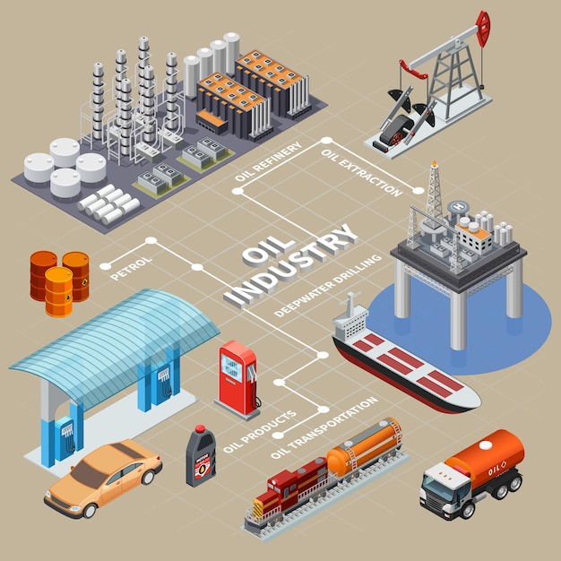 Infographics isometrico di industria petrolifera con i mezzi dei prodotti dell'attrezzatura dell'estrazione del trasporto e della raffineria 3d
