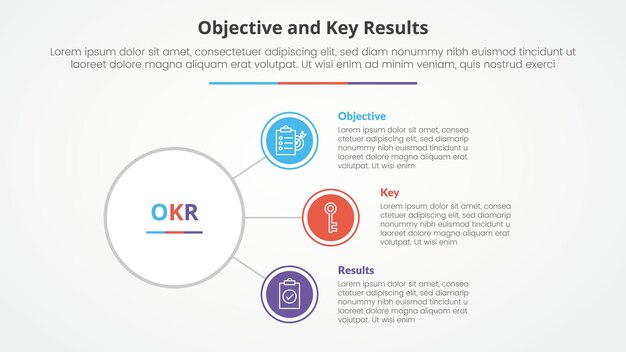 OKR 목표 및 주요 결과 프레임워크 인포그래픽: 슬라이드 프레젠테이션에 대한 개념, 원 링크 연결 라인 네트워크, 3 포인트 목록, 평평한 스타일