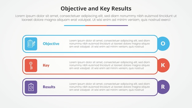 OKR 目標と重要な結果のフレームワーク インフォグラフィック スライドプレゼンテーションのコンセプト 概要の長方形のボックスと円の 3ポイントリストのフラットスタイル