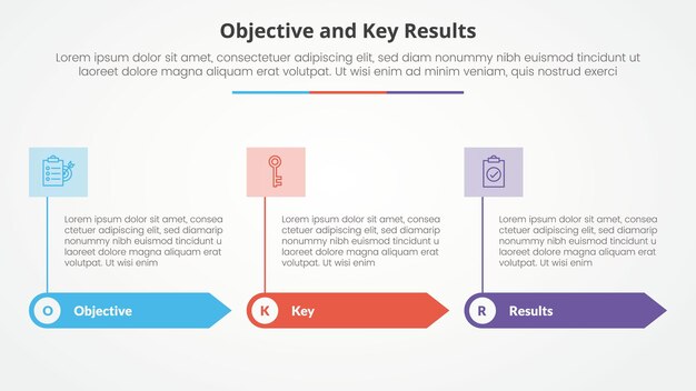 OKR 목표 및 주요 결과 프레임워크 인포그래픽 슬라이드 프레젠테이션 개념 직사각형 화살표와 헤더 상단에 3 점 목록과 평평한 스타일의 배너