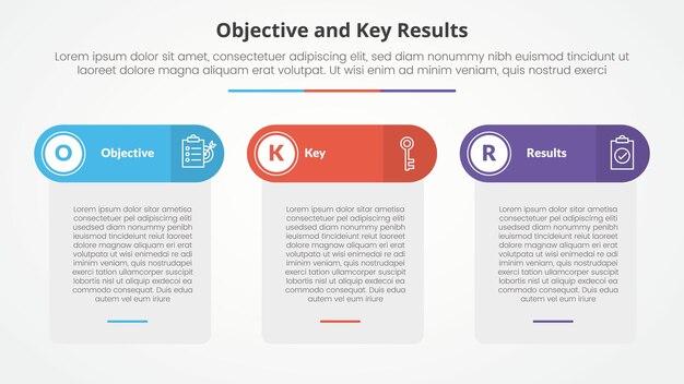 OKR objectives and key results framework infographic concept for slide presentation with table box and round header with 3 point list with flat style
