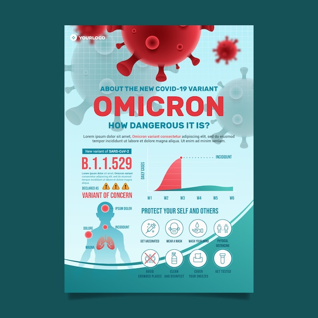 Modello di poster del virus omicron