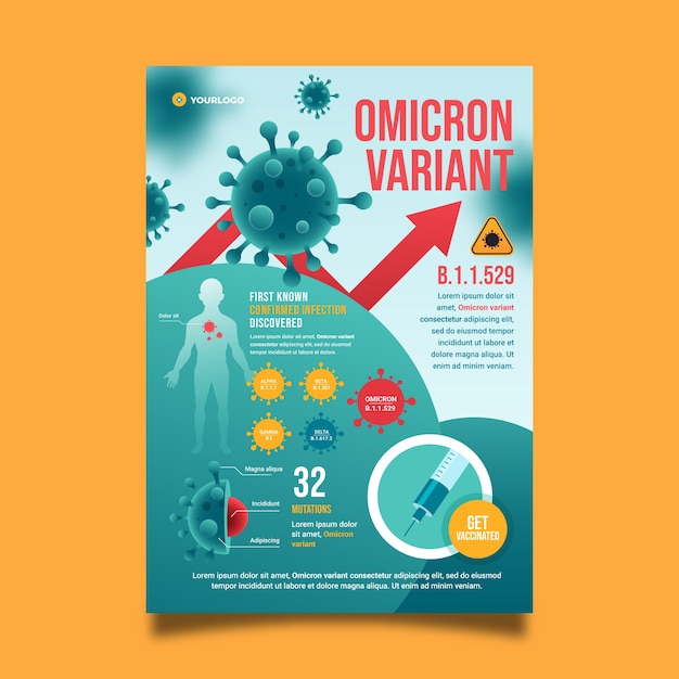 Бесплатное векторное изображение Шаблон плаката вируса omicron