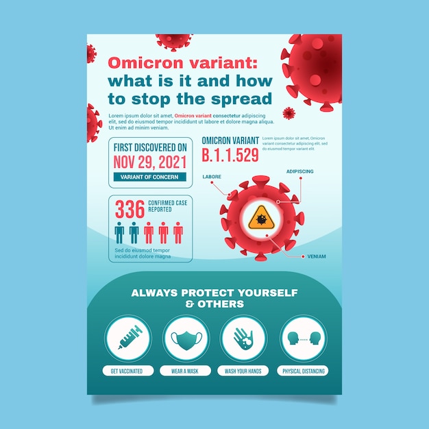 Free vector omicron virus poster template