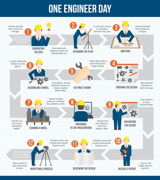 矢印のベクトル図で建設工事日infographic設計を製造する1人の労働者の労働者