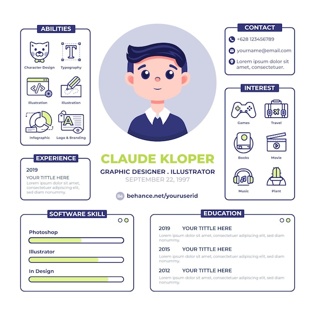 Online curriculum vitae template