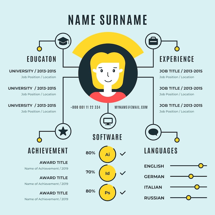 Free Vector online curriculum vitae