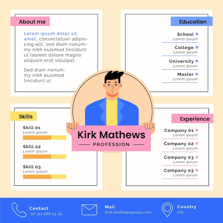 Free Vector online cv illustration concept