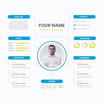 Online cv with photo