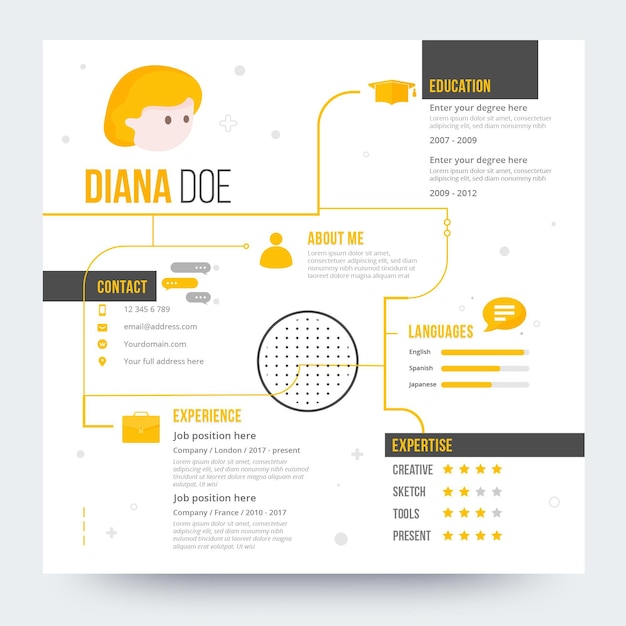 Free vector online cv