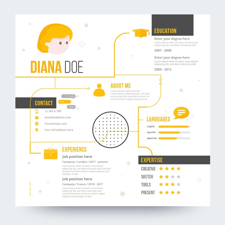Free Vector online cv