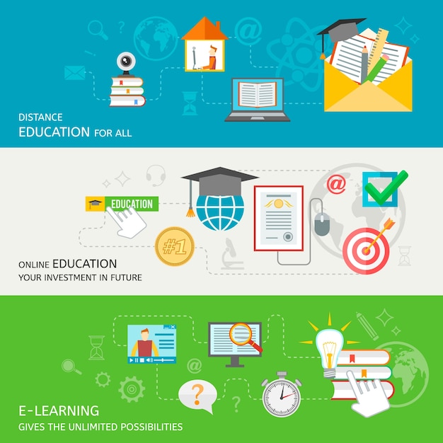 Online Education Banner